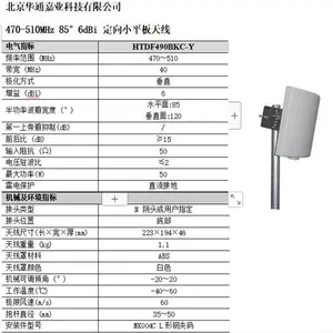 ��ͨ��ҵ 470-510MHz 6DBI ����Сƽ������ LORA����ͼ����������