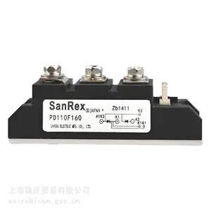 SANREX���