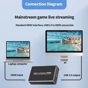 USB3.0����HDMI������Ƶ�ɼ�������obs�ֻ���Ϸ����ֱ���ɼ���