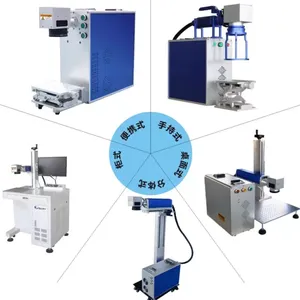 ���ռ������20W30W50W��̻�ά��Scanlab��ͷ