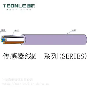 M16/M18传感器线缆