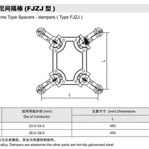 ������������ (FJZJ��FJZ-445F/300��FJZ-445F/300A