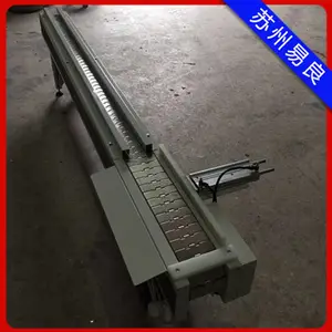 ����� �����޳��� ����������� ����ֱ��