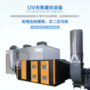UV光氧催化磁感应