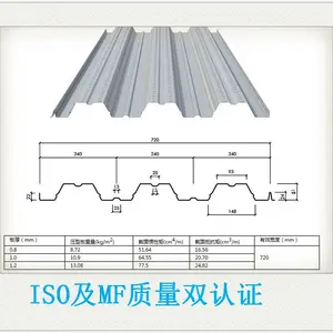 楼承板YXB65-220-660(B)(Q345)图集
