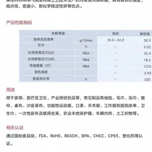���粼һ���Կ���ԭ�� PP ��ʯ��S2040 ï��