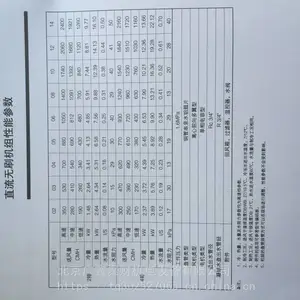 北京环都XHBQ系列高静压代理单店特许