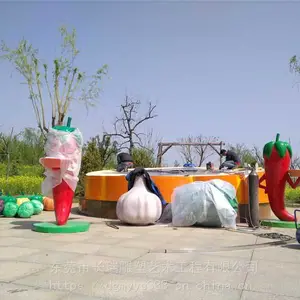 ��ժ��ֲ԰����ر����������Ʋ����ִ�������˽�ģ�͵��ܱ�ʶ