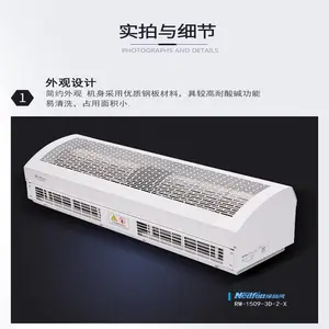 �̵����Ļ�� ���������ʽ����Ļ����С���ʣ��ͷ��������