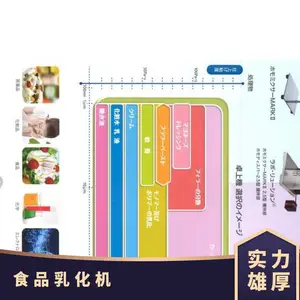 �ձ�Primix�����黯��ɢ��HOMOGENIZING MIXER MARK �� Model315