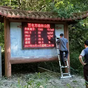 �ǻۿ�����������Ũ�ȼ�����������������5Ҫ��ʵʱ���߲ɼ�