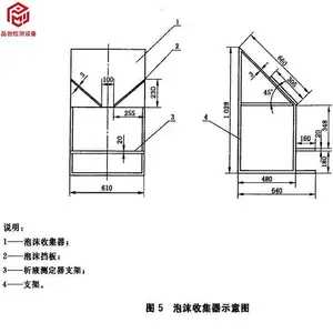 A����ĭ������ĭ��Һ���졢����豸�����Ի�