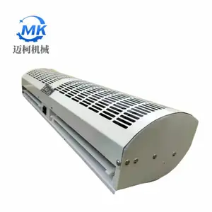 1.8�׹�ҵ�ô������Ļ�� Ӧ���ڸ���������λ����֬