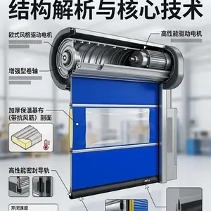 宾兴工业快速门 厂房车间感应卷帘门 净化车间高速门 自动无障碍门