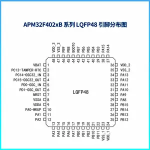 ����APM32F402CBT6/RBT6/TBU6����STM32F103