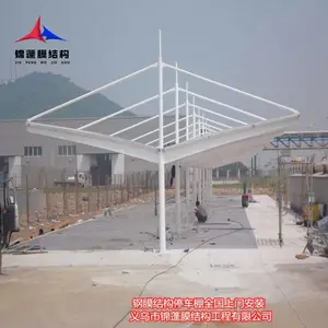 �Ϻ��ֽṹ���� �����������ӹ� ��ͤ�����ﱨ��Ԥ��