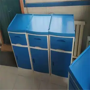 ���� ABS��ͷ�� ҽԺ��ͷ���������Ժ����� ����ֱ��