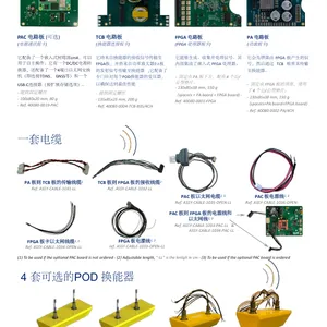 ROV AUV小型USV 2000米耐压 12倍扫宽多波束测扫系统OEM版可二次开发