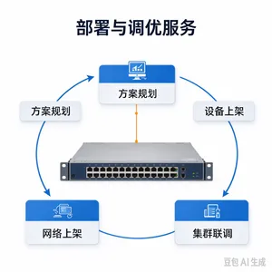IB 高速交换机 100G/400G 以太网交换机 AI 算力集群网络设备