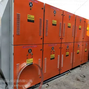 恒蓝工业废气处理方案净化哪些废气?