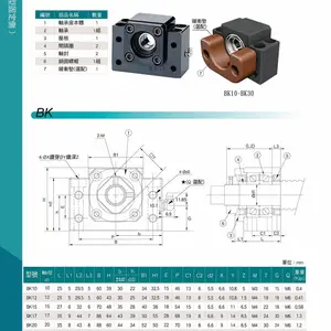 ����ֱ�� CPCֱ�ߵ��� ����