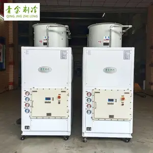 ������ҵ�豸��ȴ�� ������ҩ����������ˮ�� ������ˮ��12ƥ