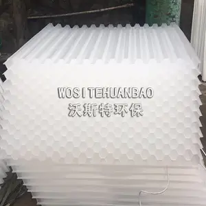 ����б�����ϲ�����˹�ػ���
