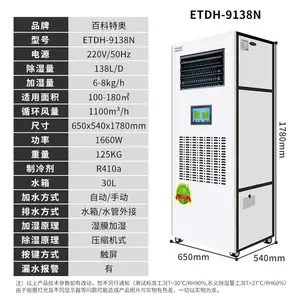 �����ҳ�ʪ��ʪһ��� ETDH-9138N �ٿ��ذ�