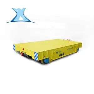 ��ӦKPX������������С����ͷ����ع����䳵 ����ң�ز���̨��