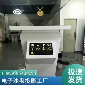 ȫϢͶӰ �����滥��ͶӰ ������ɳ��