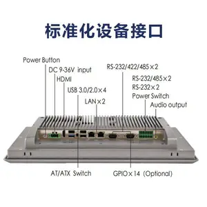 GITSTAR���� 15�繤�ش���һ���PPC-1501 Ƕ��ʽ��ҵƽ�����IP65