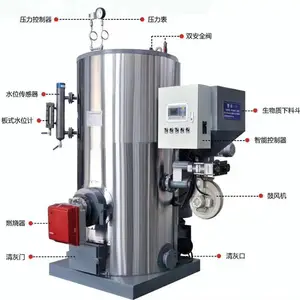 0.7MW2��-1��1.5��������������-ȼ��-������������¯
