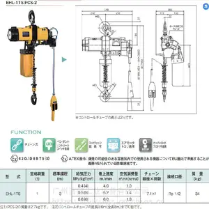 �ձ�ENDOԶ�������豸������«��������«EHL-098TW