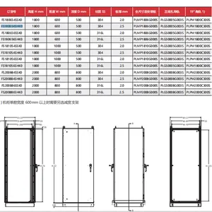 HOFFMAN����������ֻ��䣬PC126042S001S��1200x600x425