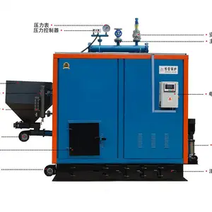 0.7MW2��-1��1.5��������������-ȼ��-������������¯