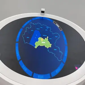 չ������LED��ʾ����չ������LED��ʾ��������LED��ʾ��