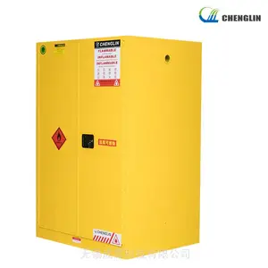 ���Ʊ���CL801500(15���أ� CL81200��12���أ�