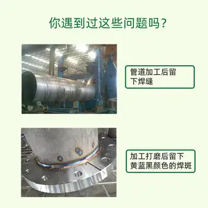 ��Ӧ����ֶۻ������������̺�������Ƥ��ϴ��