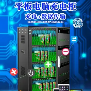 iapd���� ƽ����Գ��� �ƶ��ڿ��ն˳�糵 sync64