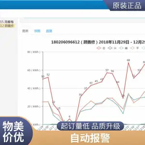 能源控制系统 优化管理 提高节能监测和能耗统计
