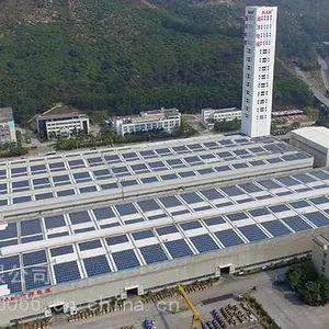 广州南洋电缆集团荣誉出品-NAN 南牌电线电缆！