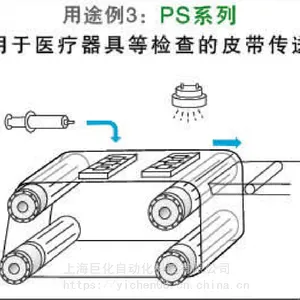 NSK��ת������M-PS3090KN002�ֻ�