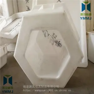 ����������שģ����ͷ����ģ�߻�������ģ��