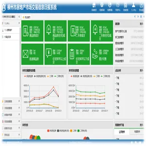 华信软件-28年专业开发房地产市场交易信息日报系统