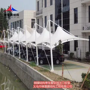 �нӻ���Ĥ�ṹͣ���� Ĥ�ṹ������ Ĥ�ṹ��������
