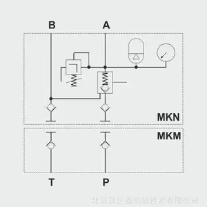 hydrokomp �Զ����ϵͳ���ڸ����Զ����������ϵͳ�ܷ⹤��