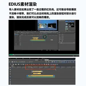 �����Ա༭ϵͳ��Ƶ�����豸ͼ����Ⱦ��ɫ����4K�༭����վ