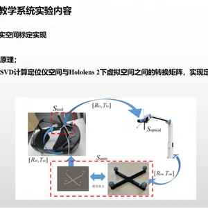杰出技术***者：手术机器人教学系统的模型演练与认知课程