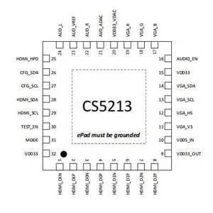 CS5213 转VGA信号输出音频 HDMI to VGA替代AG6200安格芯片