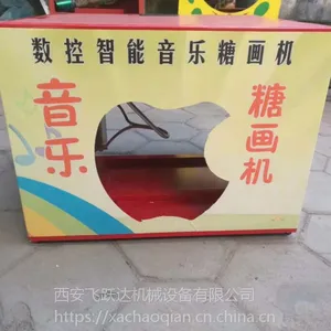 �ǻ����۸� �ϱ������������ǻ������� ������̰��Ǽ���